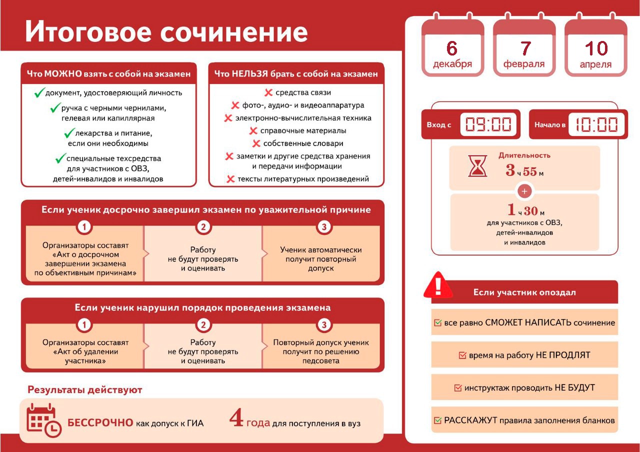 Школа № 80 | Нижний Тагил - Государственная итоговая аттестация